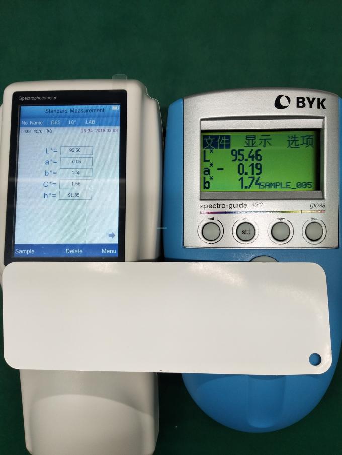Espectrofotômetro NS800 handheld contra BYK 6801