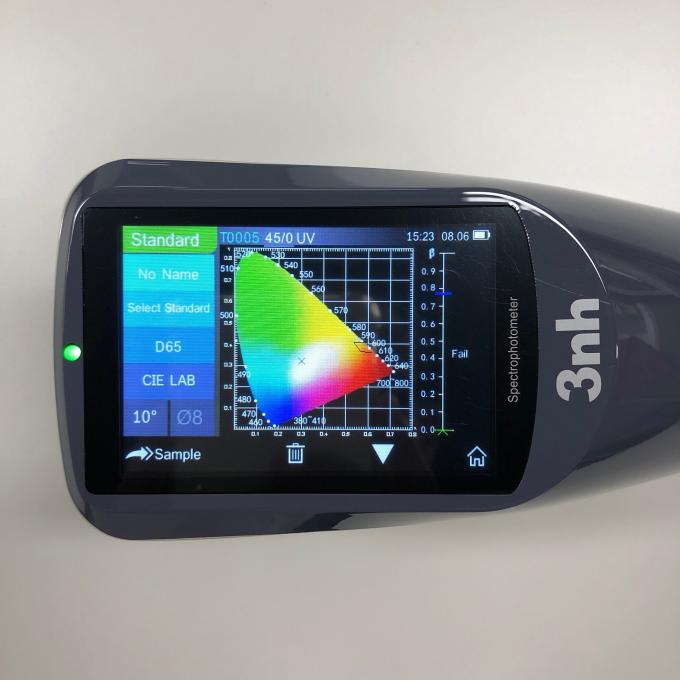Espectrofotômetro 3NH YS4560 45/0 do verificador da pintura do carro comparado a Konica Minolta CM25CG