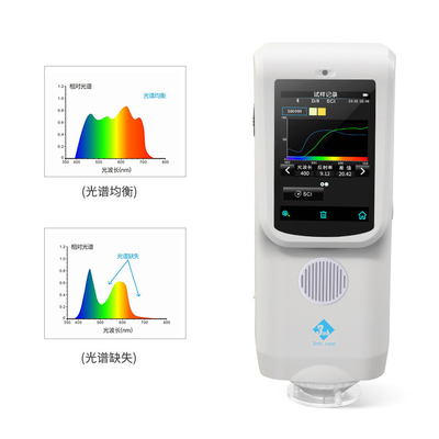 Espectrofotômetro Handheld 400nm do colorímetro 3nh espectral de ColorReader CR9 - 700nm